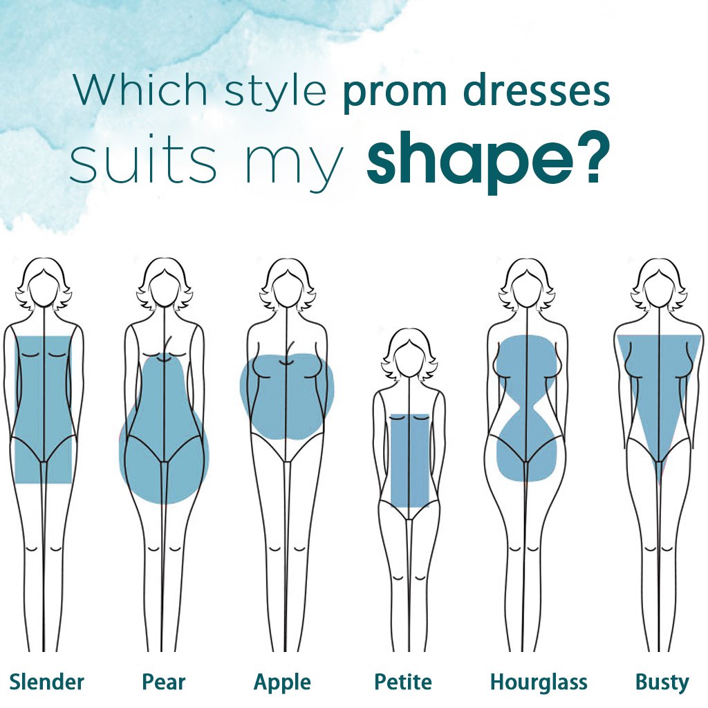 How to Find the Perfect Prom Dress for Your Body Type